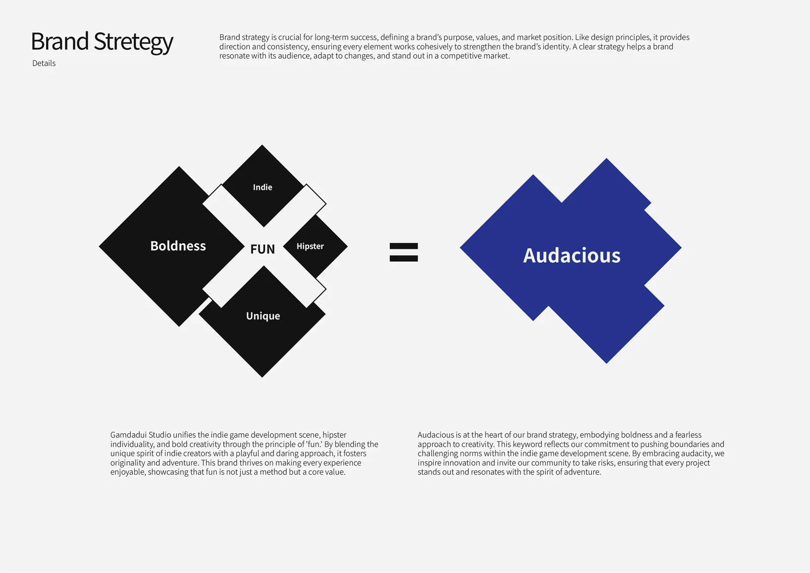 Brand strategy diagram: boldness, fun, indie, hipster and unique add up to “Audacious”.