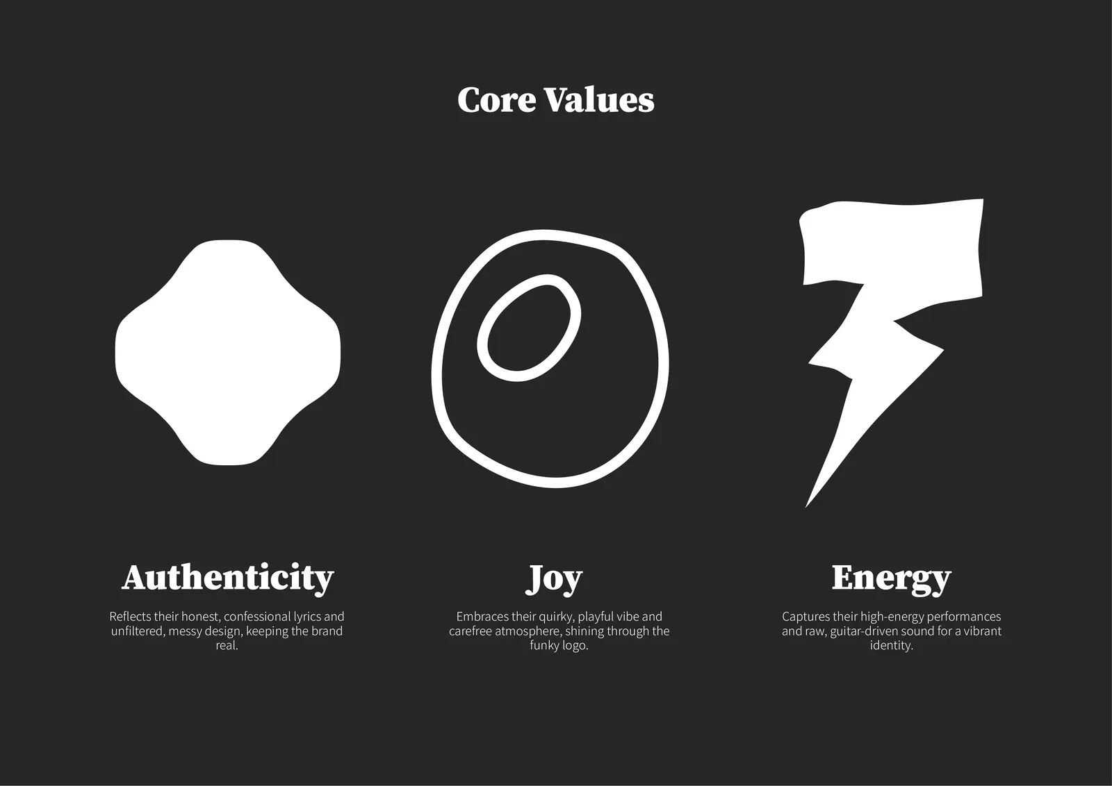 The three Platonic Smile core values, Authenticity, Joy and Energy, each with its own hand-drawn shape.